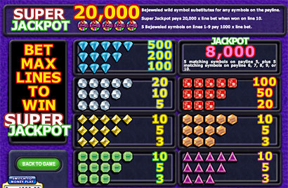 Φρουτάκια στο ίντερνετ  - Bejeweled Video Slot