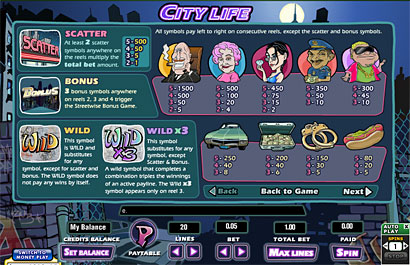 Φρουτάκια στο ίντερνετ  - City Life Video Slot